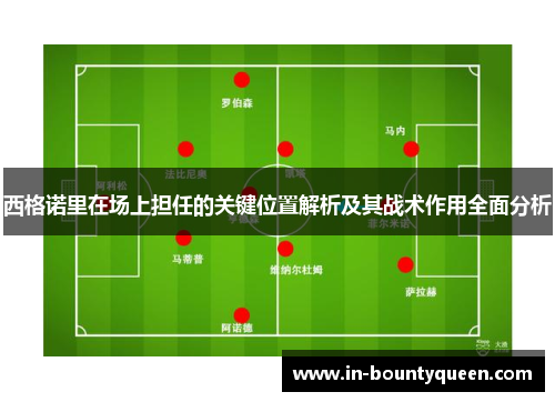 西格诺里在场上担任的关键位置解析及其战术作用全面分析 西格诺里在场上担任的关键位置解析及其战术作用全面分析