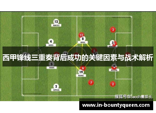 西甲锋线三重奏背后成功的关键因素与战术解析 西甲锋线三重奏背后成功的关键因素与战术解析