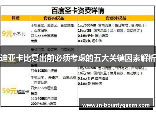 迪亚卡比复出前必须考虑的五大关键因素解析 迪亚卡比复出前必须考虑的五大关键因素解析