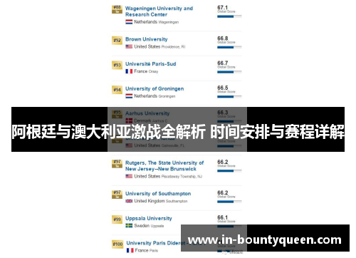 阿根廷与澳大利亚激战全解析 时间安排与赛程详解