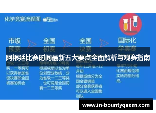 阿根廷比赛时间最新五大要点全面解析与观赛指南 阿根廷比赛时间最新五大要点全面解析与观赛指南