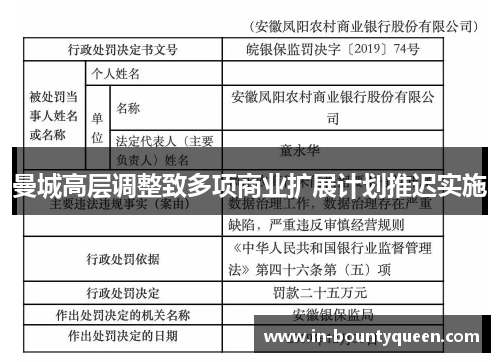 曼城高层调整致多项商业扩展计划推迟实施