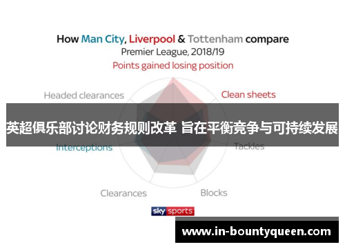 英超俱乐部讨论财务规则改革 旨在平衡竞争与可持续发展
